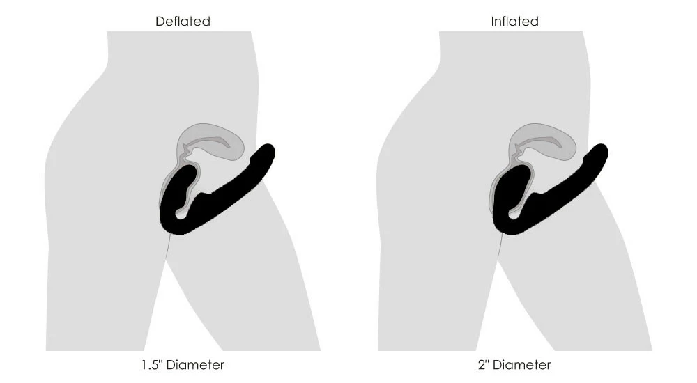 Remote Sex Toys Extreme Sex Toys, Bondage, & Fucking Machines | ExtremeRestraintsErgo-Fit Twist Inflatable Vibrating Silicone Strapless Strap-on - Image 3